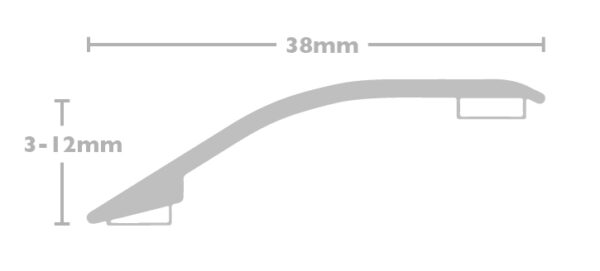 products-ramp_profile